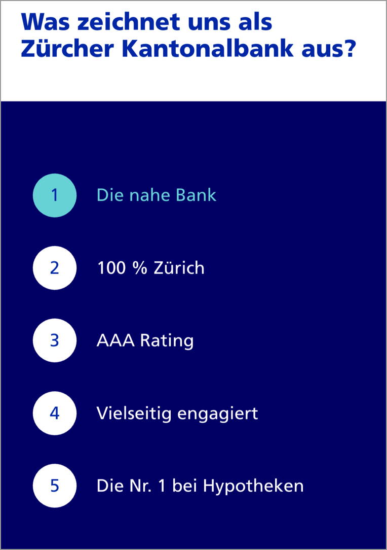 Schweizweit ZKB Banking